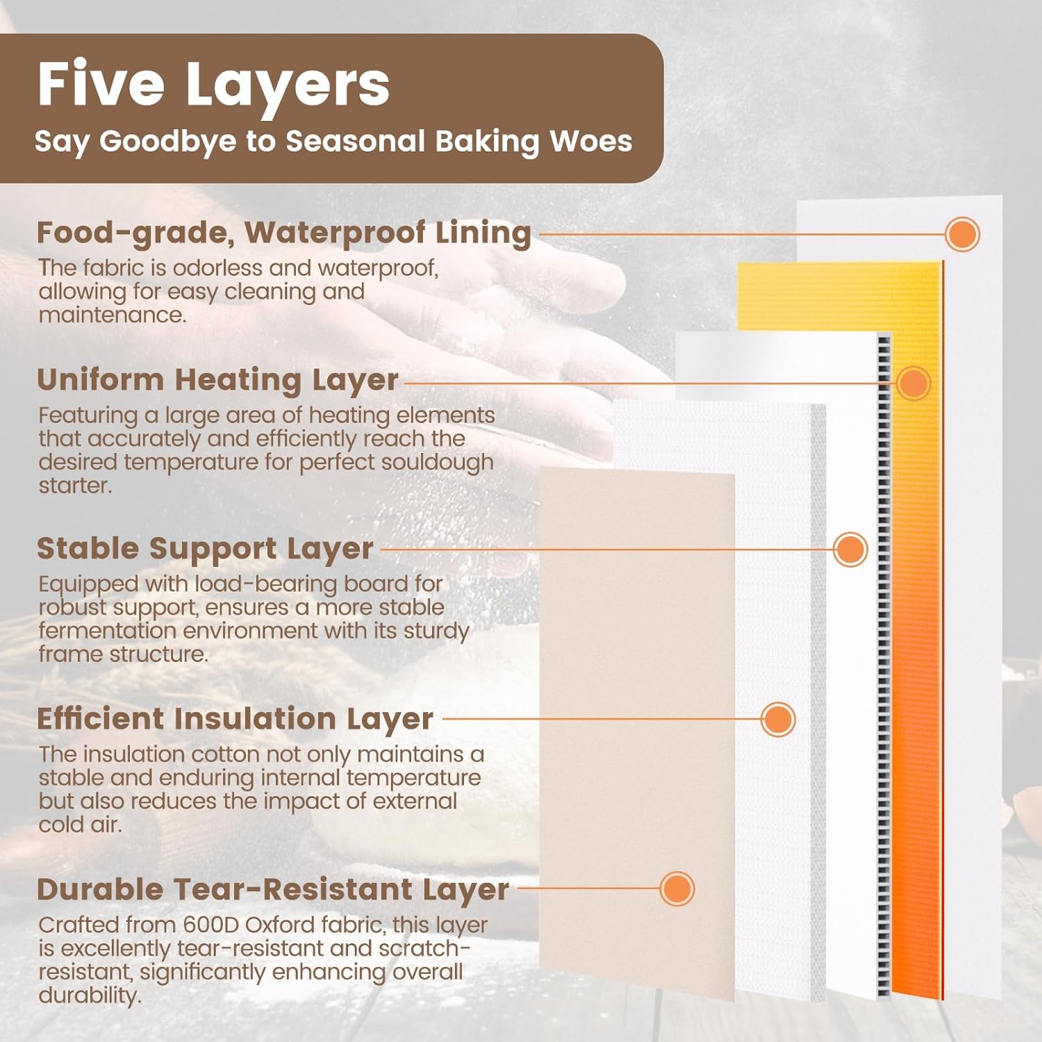 16 in Folding Bread Proofing Box
